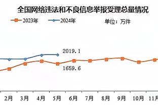 步行者本赛季球队整体命中率超50% 上一支做到的是上赛季冠军掘金