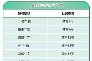 谁都敢输？湖人输给一个近10场仅1胜 不敌奇才+2负开拓者的篮网