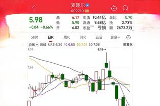 ?活塞过去44场仅4胜&胜率9.1% 相当于单赛季7.5胜