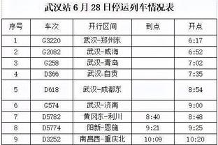 阿克：之前战绩不佳时曼城队内进行开会讨论，我们通常赛季末发力